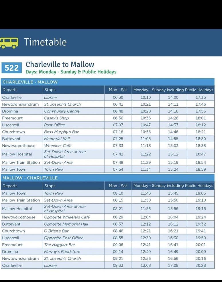 Local Link provide new public transport options from and to Mallow Hospital