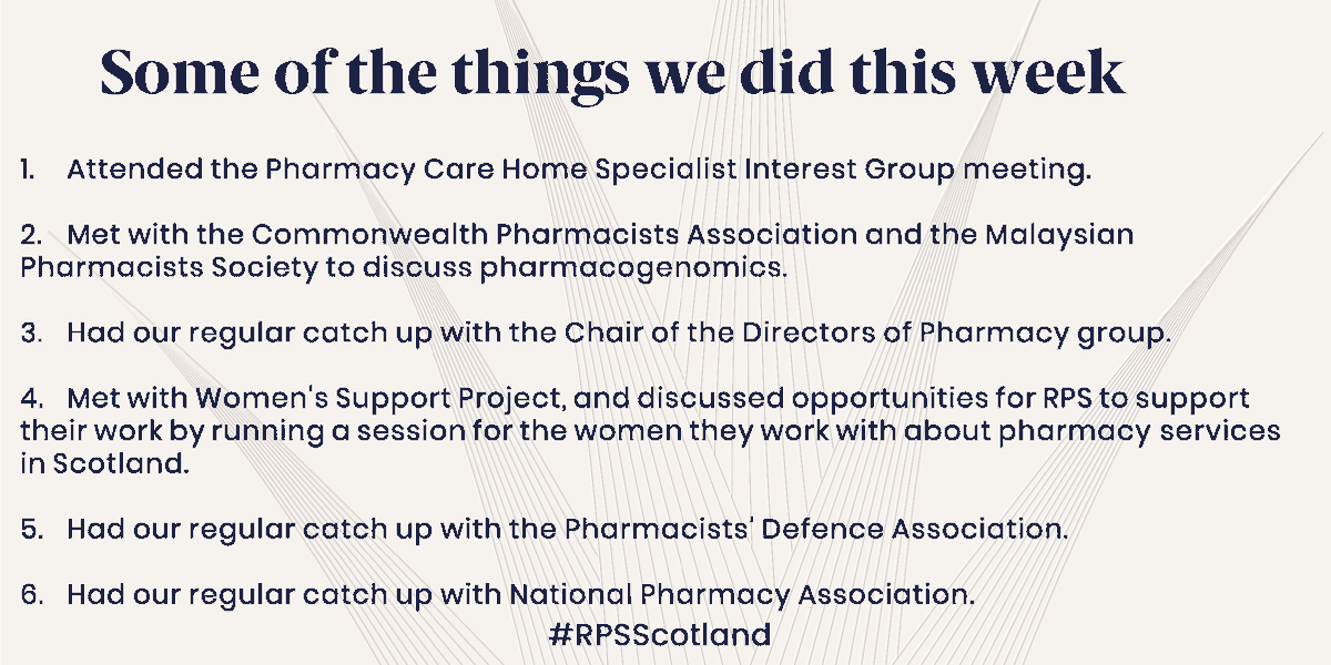 Some of the things we did this week ⬇️