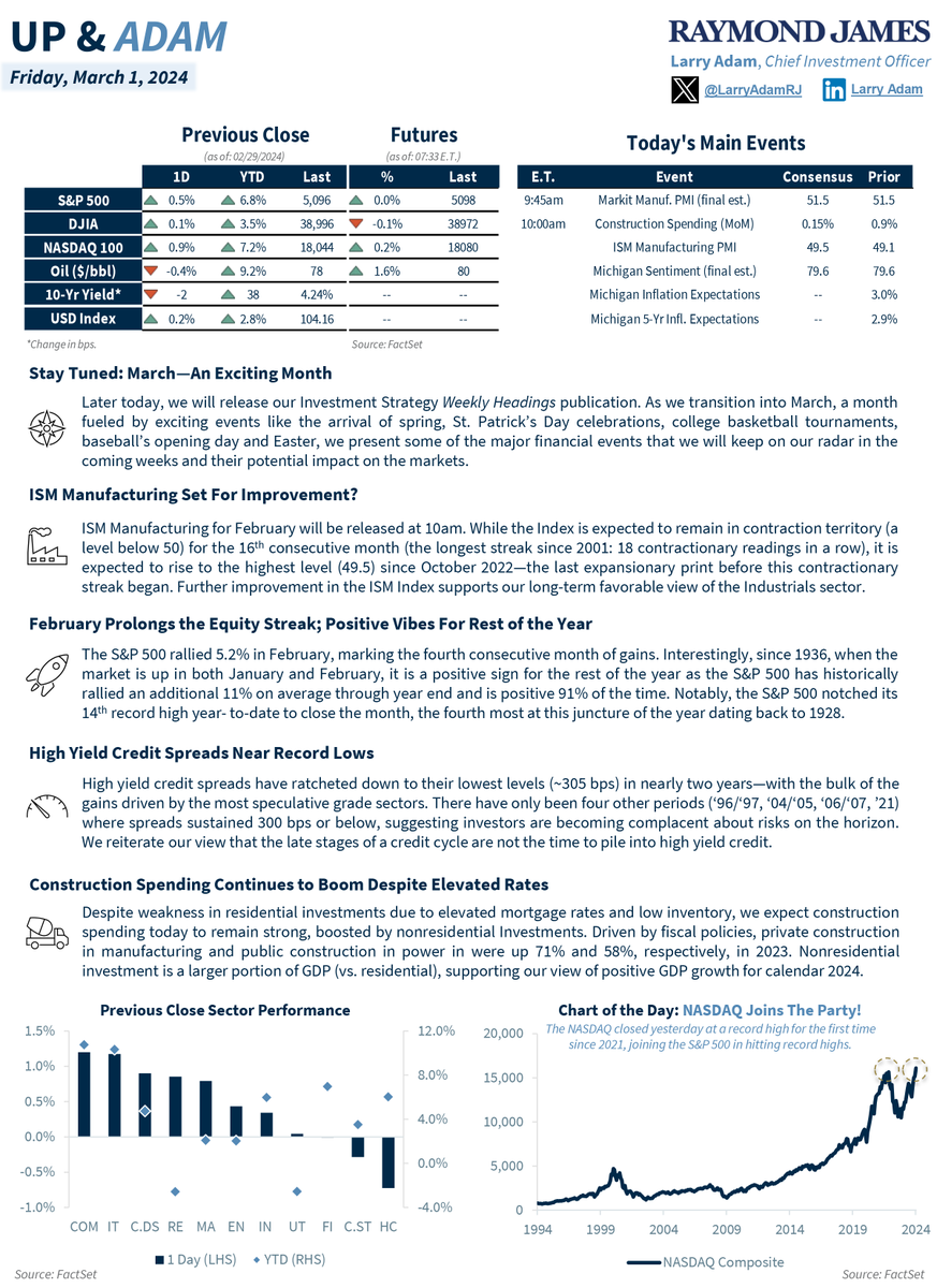 LarryAdamRJ's tweet photo. Up &amp; Adam! Our new single page publication, released each morning, includes insights, the latest index numbers, and market-moving headlines to set you up for a well-informed day! https://t.co/QeXPpDGWch https://t.co/KevViB60eK