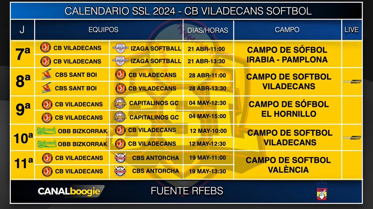 CALENDARIO SBL Y SSL 2024 HASTA LA JORNADA 11ª DEL EQUIPO DEL CLUB BEISBOL VILADECANS Y DIRECTOS PROGRAMADOS