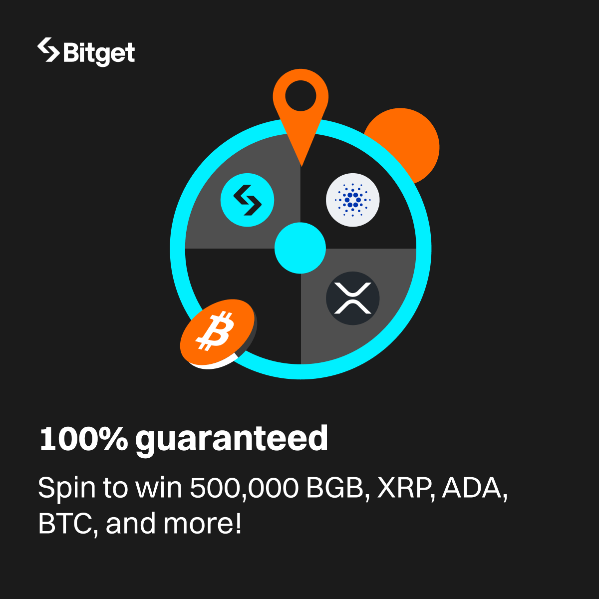 bitget tweet picture