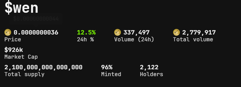 wendrc_Asia's tweet photo. The current token $wen has been minted for 95% and will soon come to an end. We have applied to https://t.co/0yQvrQA8QR to change the token icon, which will be updated later today.Wishing the holder of $wen to fly to the moon 🚀🚀 🌙🌙🥳🥳
#DRC20 #BRC20 #Ordinals #Doge #DogeCoin https://t.co/suDgjyj7xK