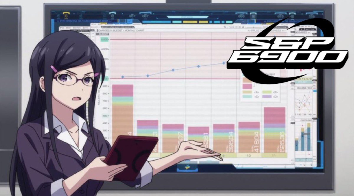 SPX6900💹🧲 tweet media