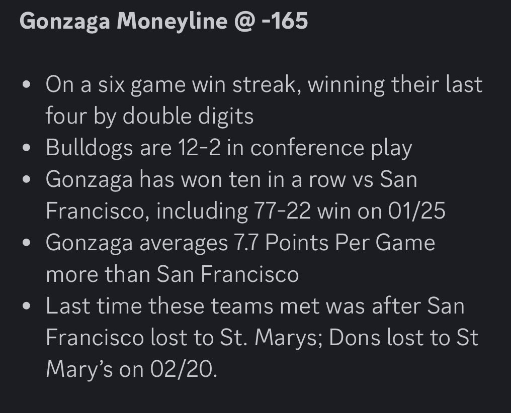 💥 Bang! Gonzaga wins for our NCAAB Pick of the Day! 

I post more picks in my free discord server every day, you can join through the link below. 

➡️ Join here: discord.gg/DjZ66eWT

Let’s get March started in style today!