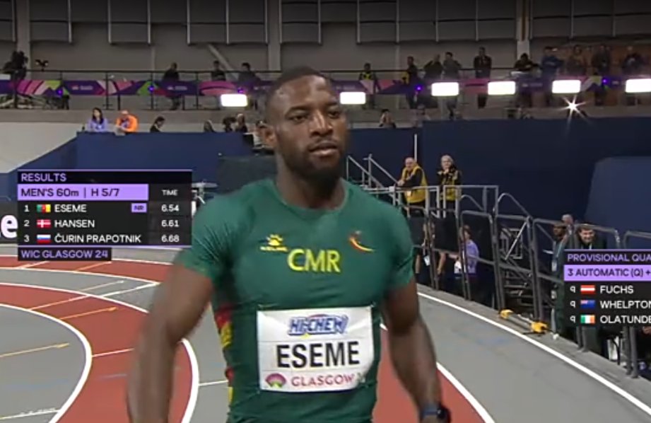 Emmanuel Eseme 🇨🇲 eased off to a National Record of 6.54s to win heat 5 of the men's 60m at the #WorldIndoorChamps in Glasgow.
He beat Simon Hansen 🇩🇰 who posted 6.61s and Anej Curin Prapotnik 🇸🇮 in 6.68s.