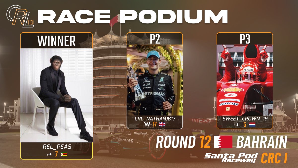 Cone Racing League tweet media