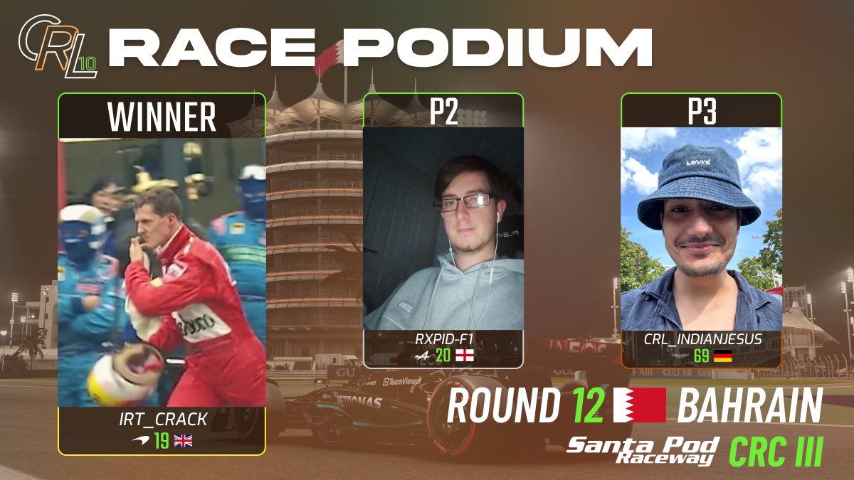 Cone Racing League tweet media