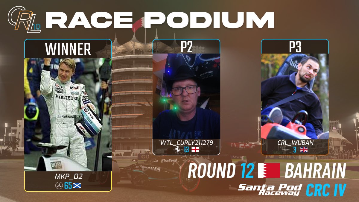 All 4 tiers’ podium finishers from the season 10 finale in Bahrain! 🇧🇭🏁