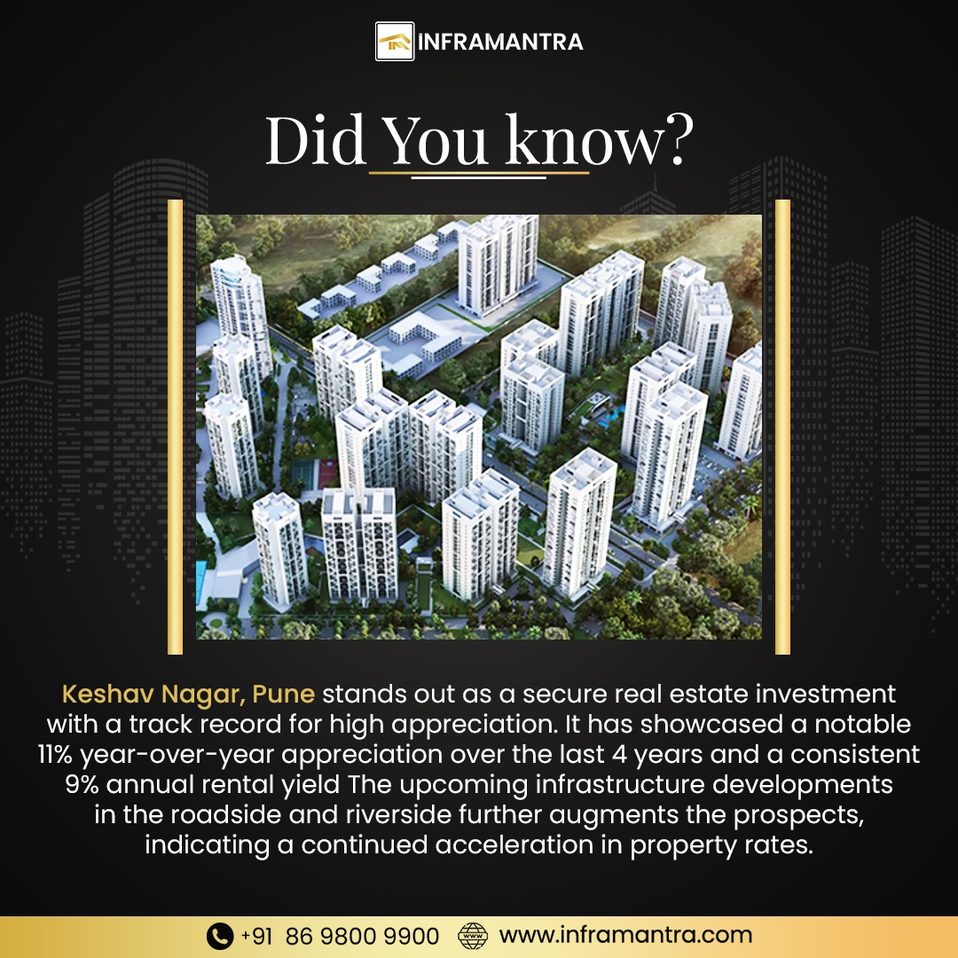 Did you know??Keshav Nagar, Pune stands out as a secure real estate investment with a track record for high appreciation.
inframantra.com
+91-8698009900
#inframantra #realestate #realestateinvestment #indianrealestate #realestateinvesting #luxuryliving #luxuryhome #pune