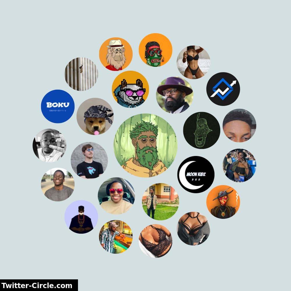 Preshimus's tweet photo. My Twitter Interaction Circle

➡️ https://t.co/zMsJP0Wh7U https://t.co/vlfkxDJELr