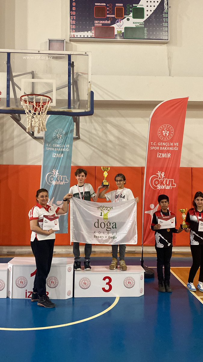 Gzlbcbedene's tweet photo. Güzelbahçe Kampüsü;İzmir Okul Sporları’nın düzenlemiş olduğu Küçükler karma Floor Curling turnuvasını İzmir 3. Sü olarak tamamlamıştır.Öğrencilerimizi tebrik eder, başarılarının devamını dileriz. @AltunbayAdnan @KvancBarlas @NBozalp64903 @YKarasinir https://t.co/4rjWeJAlzN