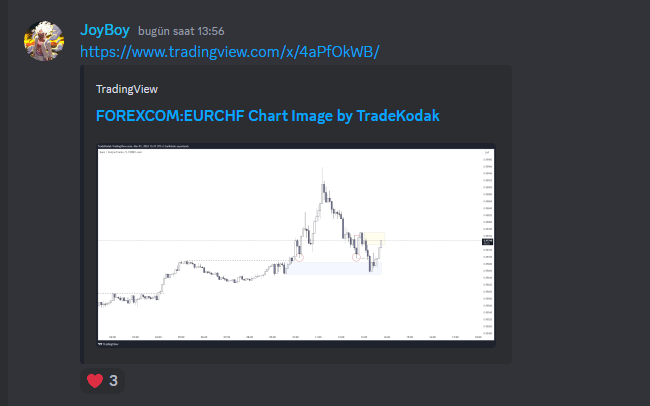 joyboy_pa's tweet photo. #EUR/#CHF 🇪🇺🇨🇭 TOTAL +6.3 RR https://t.co/5gHAkd3Z4Z