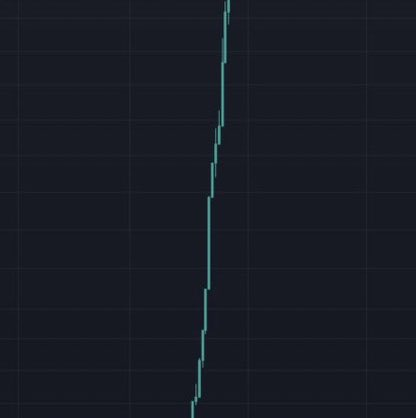 Ash Crypto tweet media