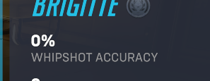 spagogye's tweet photo. OVERWATCH. My BLACK daughter was playing bridgette and she pressed 'tab' and saw WHIPshot. She is now crying and doesnt want to open this game. I am SUPER disapointed in you. #black #autism #overshit #child #racism @Bigdadd24795639 https://t.co/ZyZ2uSYsoI