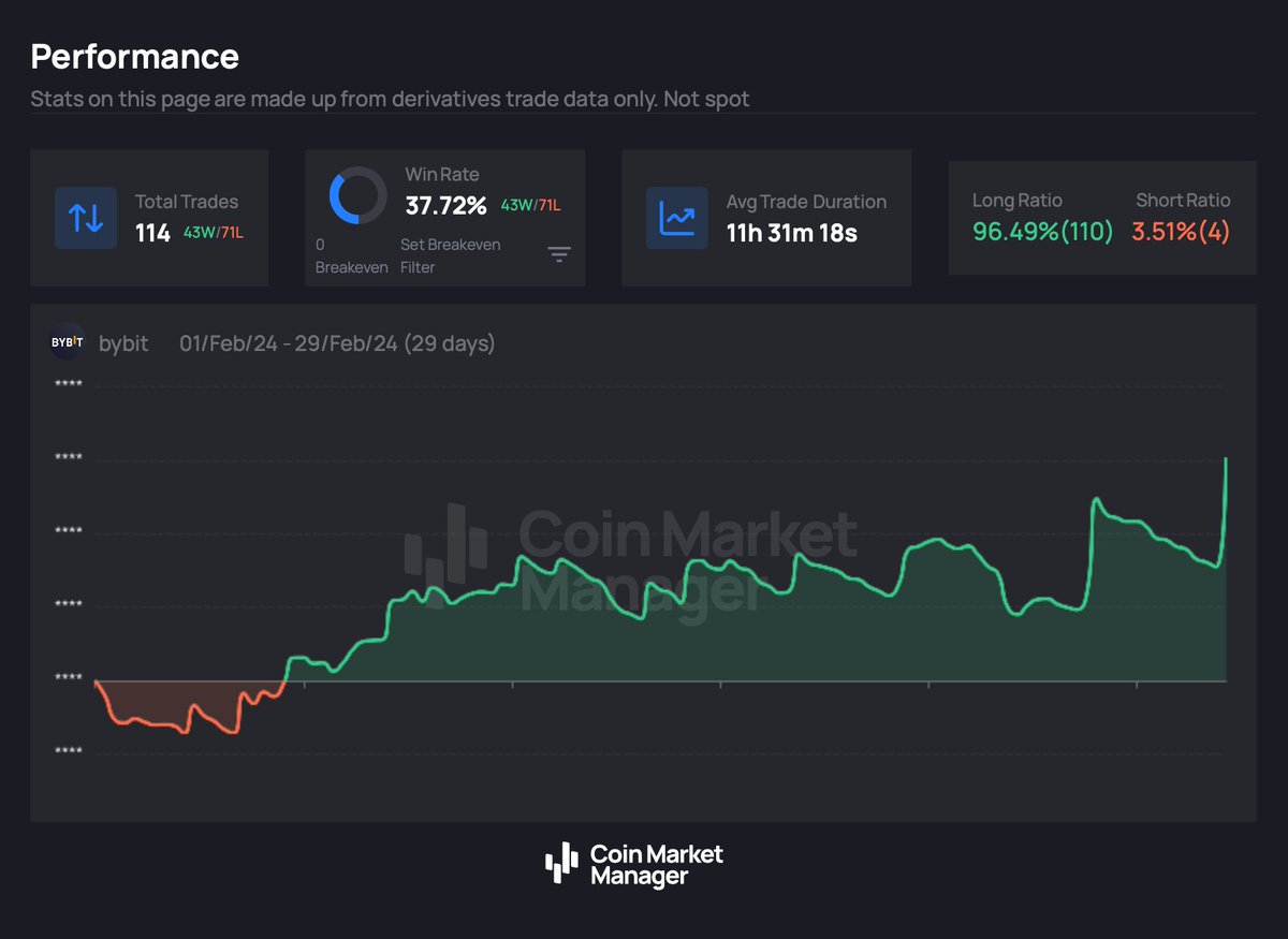 CMM | Smarter Journaling, Better Trades