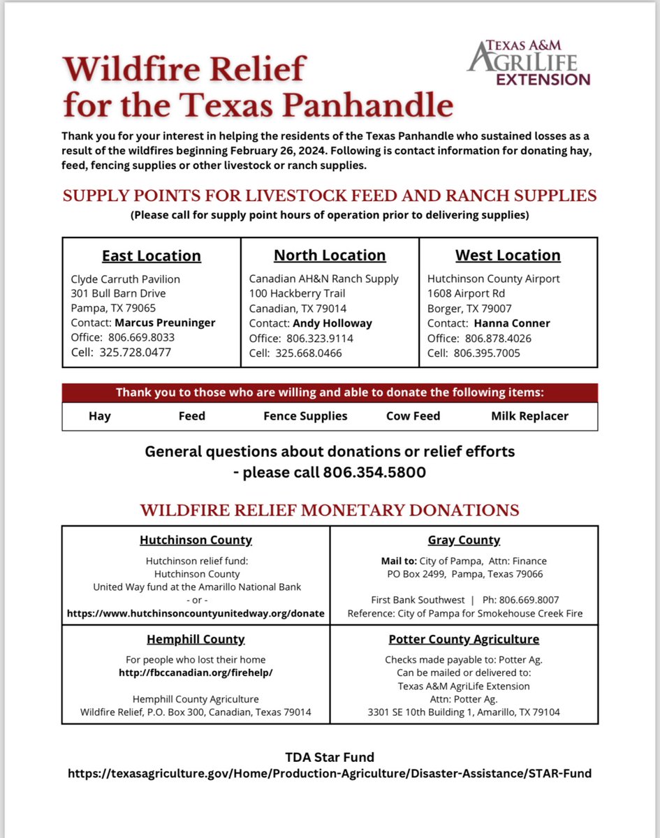 If you are interested in contributing to livestock supplies, @txextension has developed a document outlining the specific needs for animal supply points for ranchers and livestock owners in the Panhandle region.

#panhandlewildfires
#txahc
#txwildfires