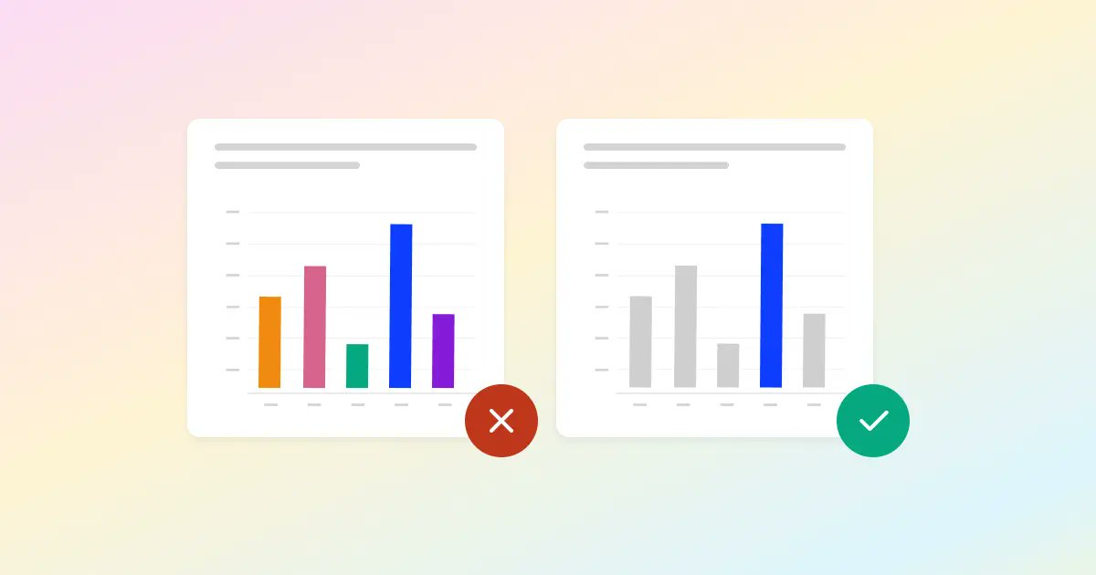 Master the art of #DataVisualization with our latest guide: '10 Good & Bad Examples.' 📊✅🚫 Learn what works and what doesn't in just a click! ➡️ polymersearch.com/blog/10-good-a… #DataScience #AnalyticsTips hubs.la/Q02lTb2M0