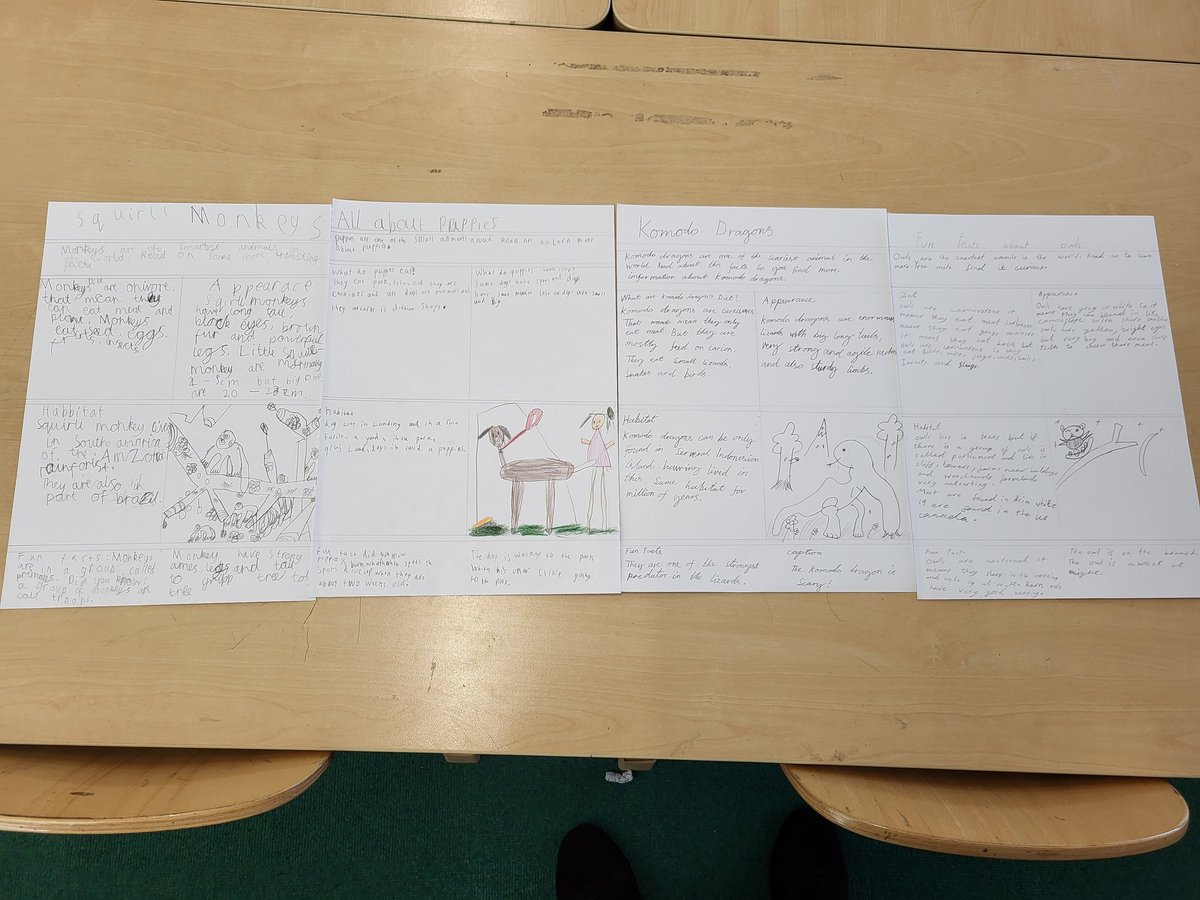 MBPSYear2 (@mbpsyear2) on Twitter photo We have been working so hard on our non chronological reports. <a href="/MBPSHead/">Millbrook Park Headteacher</a> We have been working so hard on our non chronological reports. <a href="/MBPSHead/">Millbrook Park Headteacher</a>