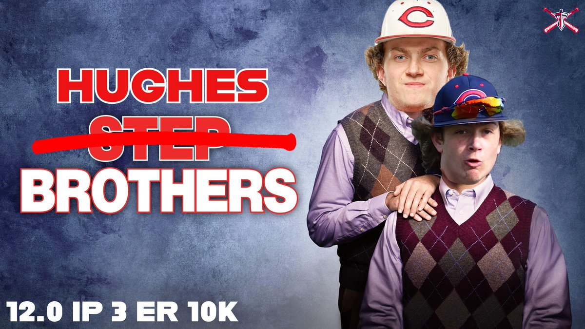 2 games. 2 W’s. 2 impressive performances by the Hughes brothers. 

<a href="/CarterHughes_/">Carter Hughes</a> <a href="/tylerhughes_/">tyler hughes</a> 

#GATA #ThisisTitanTerritory