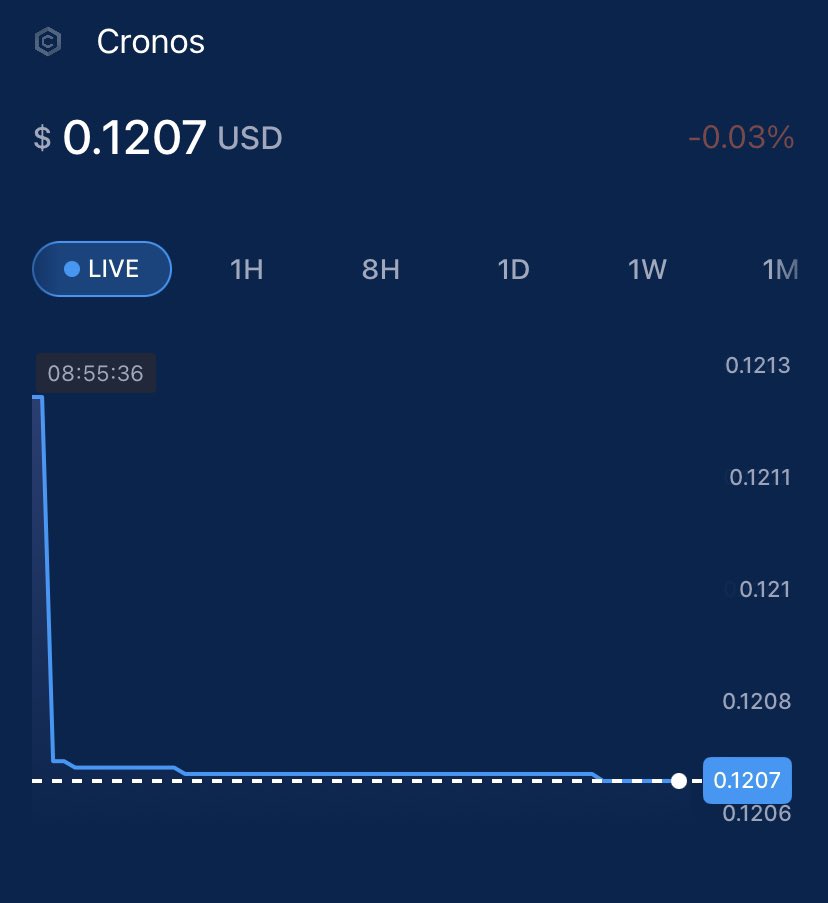 212.21 Million tweet media