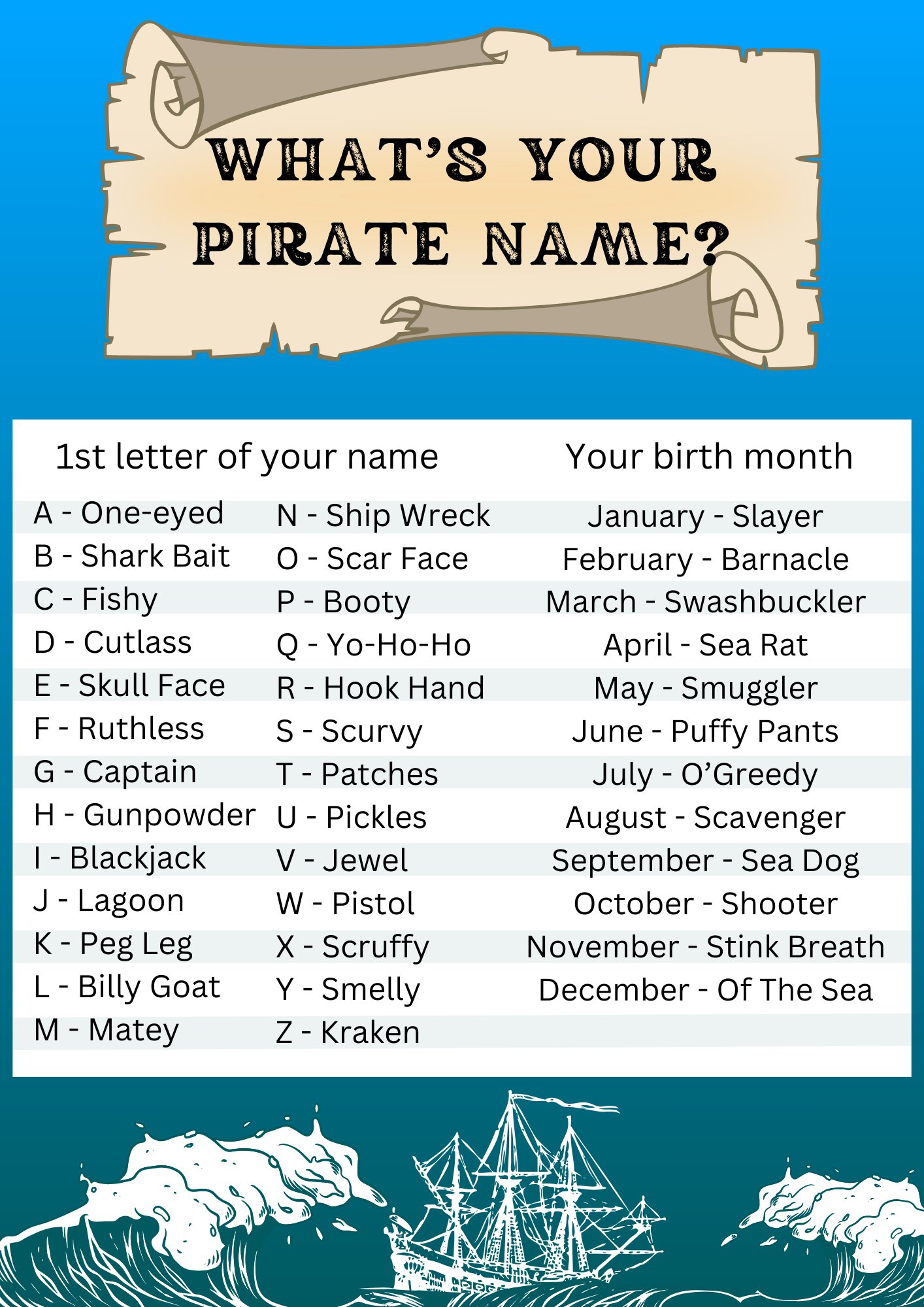 haverhill-arts-centre-on-x-win-a-free-family-ticket-to-our-fantastic-easter-panto-treasure-island-to-win-comment-down-below-what-your-pirate-name-would-be-winner-will-be for What S Your Pirate Name Free Printable Haverhill Arts Centre on X: