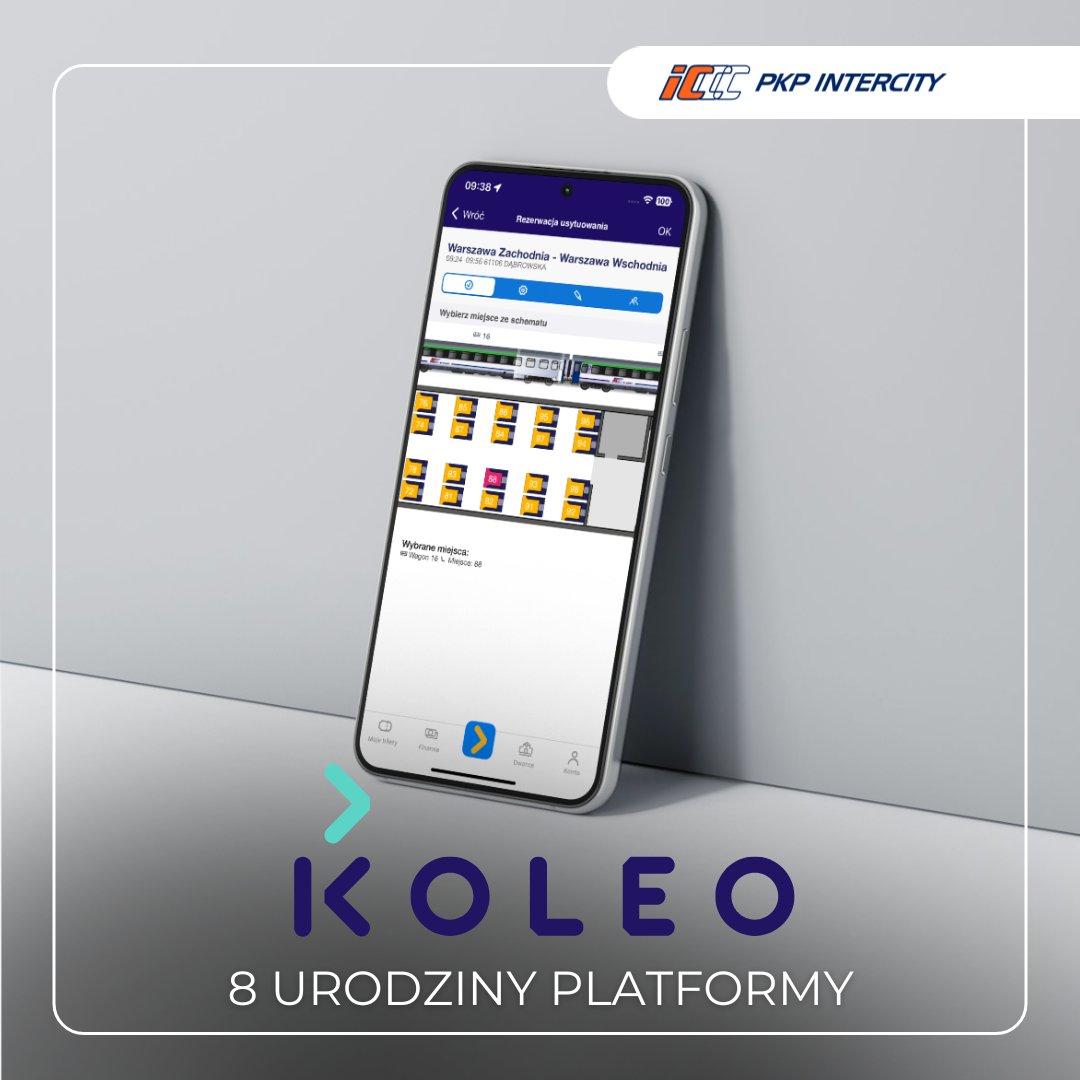 8 urodziny @KOLEOpl ! Blisko 7,7 mln sprzedanych biletów PKP Intercity za pośrednictwem platformy i aplikacji KOLEO! Wspólnie możemy więcej i jesteśmy dumni z bycia partnerem tak prężnie rozwijającego się kanału sprzedaży! 🚅