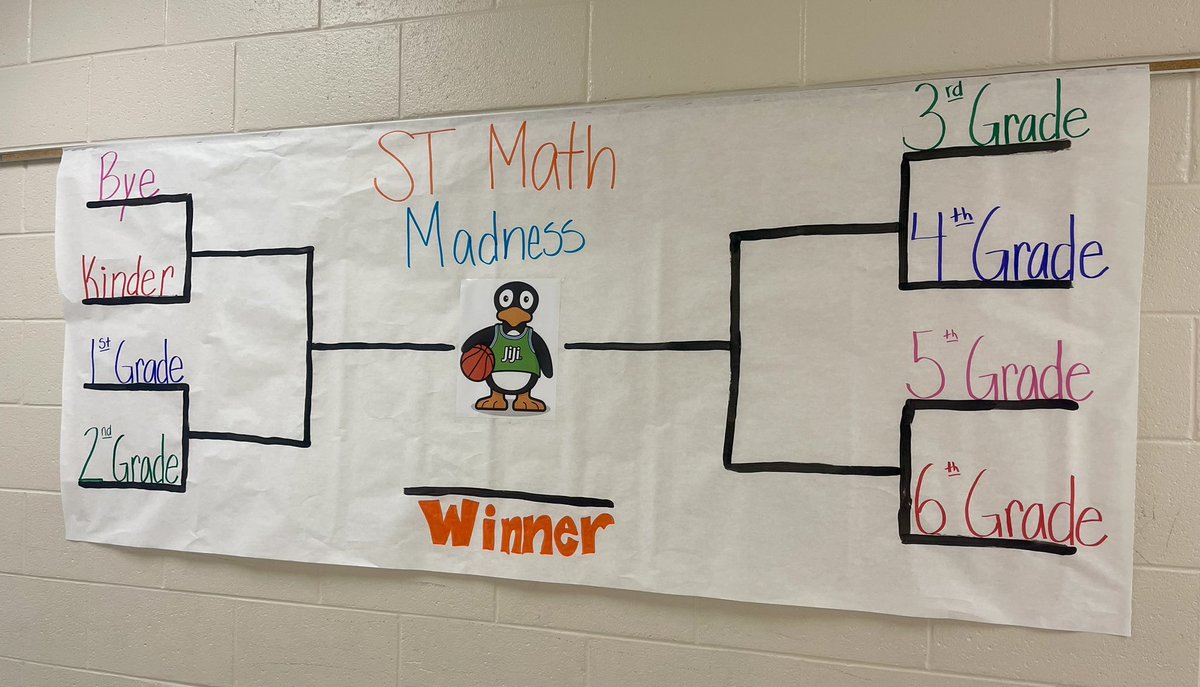 MrsRz (she/her/hers) (@the_mrs_rz) on Twitter photo Halley ES 🐝 is ready for tip off on March 4th! <a href="/STMath/">ST Math Educator? Follow us on MINDEduOrg!</a> #FCPSSTMath <a href="/MathematicsFcps/">FCPSMathematics</a> Halley ES 🐝 is ready for tip off on March 4th! <a href="/STMath/">ST Math Educator? Follow us on MINDEduOrg!</a> #FCPSSTMath <a href="/MathematicsFcps/">FCPSMathematics</a>