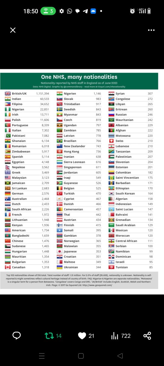 What a beautiful colourful poster this is! @NhccUganda @joan_myers @NHSEngland @CNOBME_SAG Now Imagine if it was just one flag ....