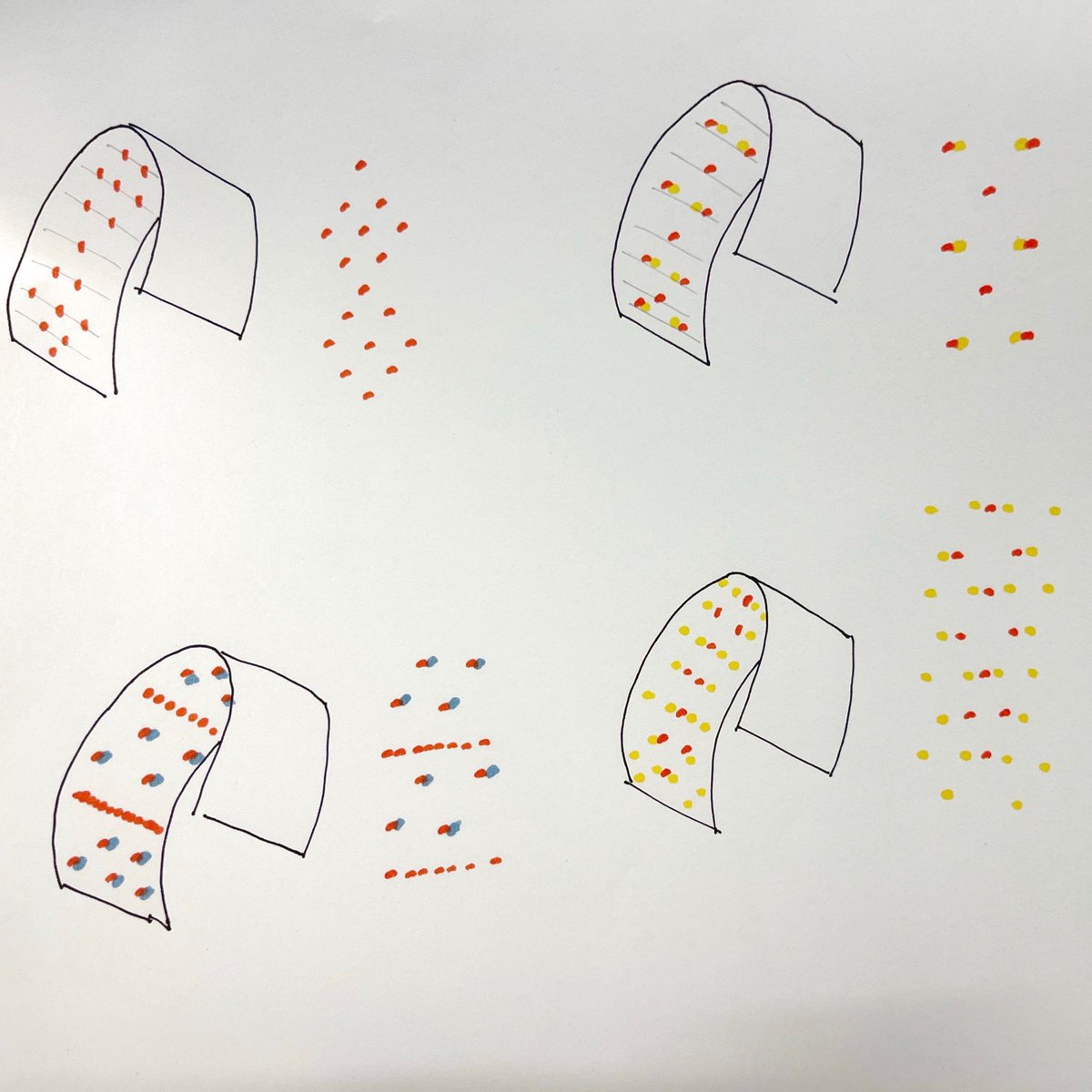 jasonbruges's tweet image. The form of the arcs for Energy Dynamics takes #inspiration from punched cards. ⁠
⁠
These pieces of card stock were used to store #digitaldata. 
⁠
Image 1: Image courtesy of the McCarl Gallery⁠
Image 2: Early sketch exploring content and data visualisation⁠