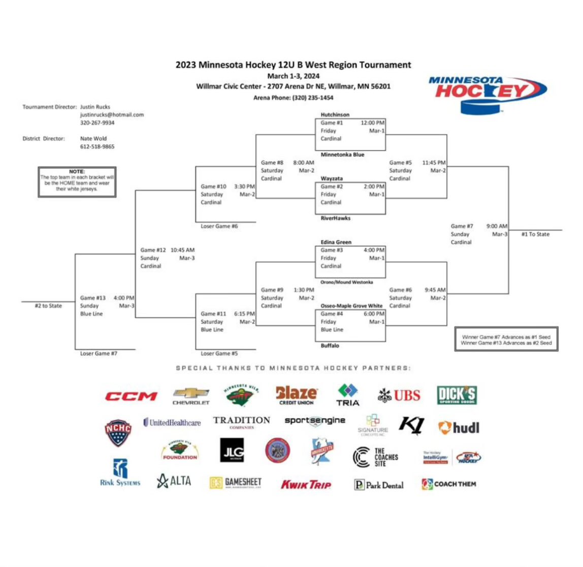 Good luck to our U12B team at Regions!!  Go Trojans!!