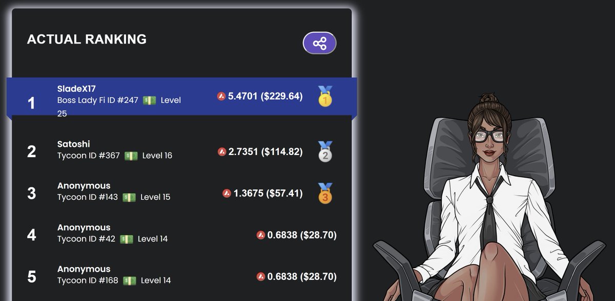 Only 2 days left in the ChloeCEO NFT game! 📈💼 

Climb the #leaderboard for a chance to win AVAX prizes before it's over! 🏆💰 

Don't miss your chance to show off your CEO skills and secure your spot at the top! 💎✨

tycoonnft.com/chloeceo/topli…

#NFTCommunity #AVAX