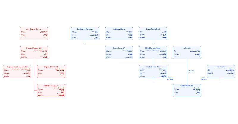 Lexchart (@lex_chart) / Posts / X