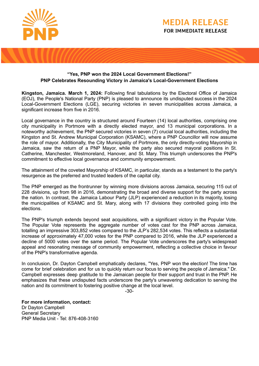 Following final tabulations by the Electoral Office of Jamaica (EOJ), the People's National Party (PNP) is pleased to announce its undisputed success in the 2024 Local-Government Elections (LGE), securing victories in seven municipalities across Jamaica, a significant increase