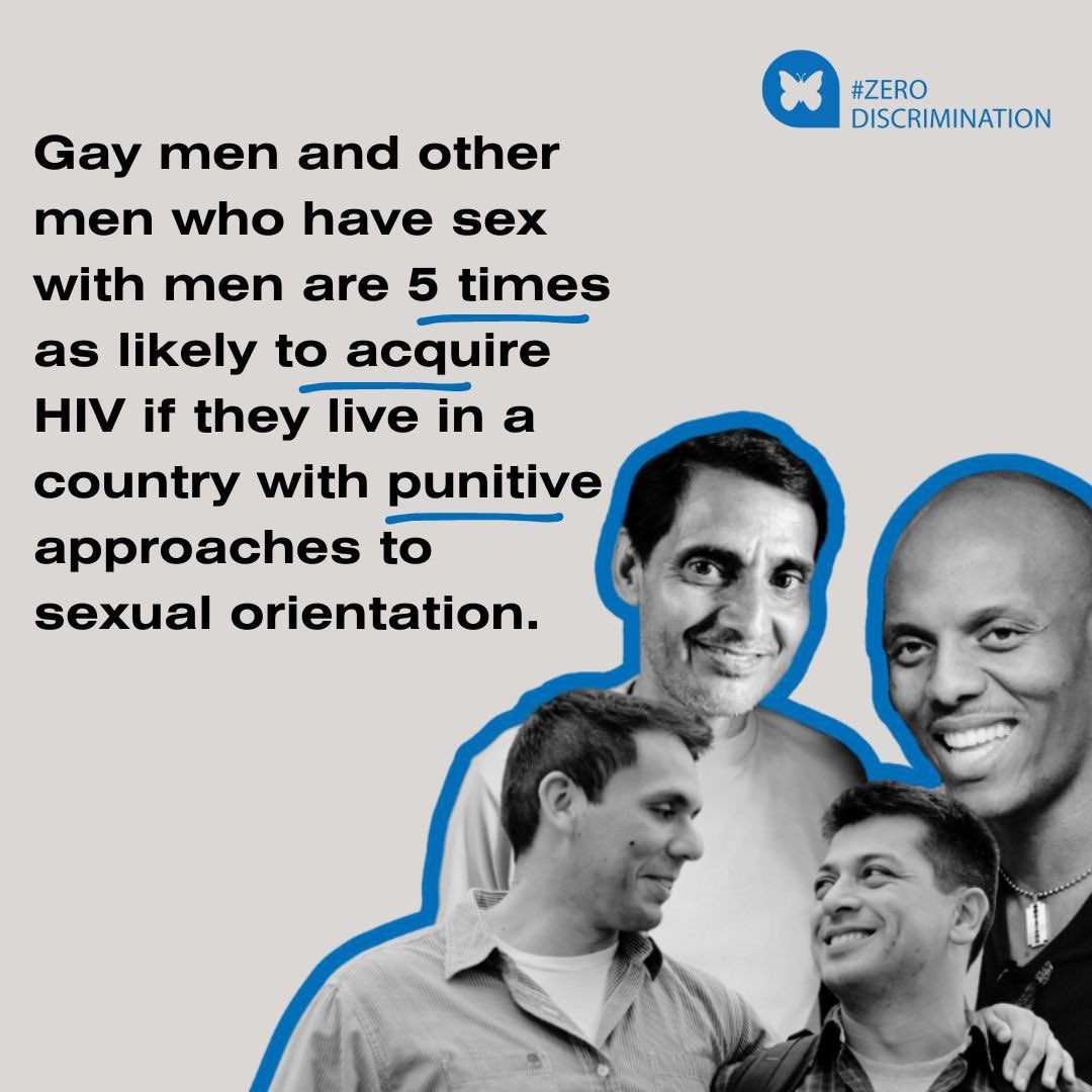 Gay men &amp; other men who have sex with men who live in countries that criminalize same-sex relations are more likely to be living w/HIV than those living in countries without such criminal penalties. We must work together to end discrimination worldwide #ZeroDiscriminationDay