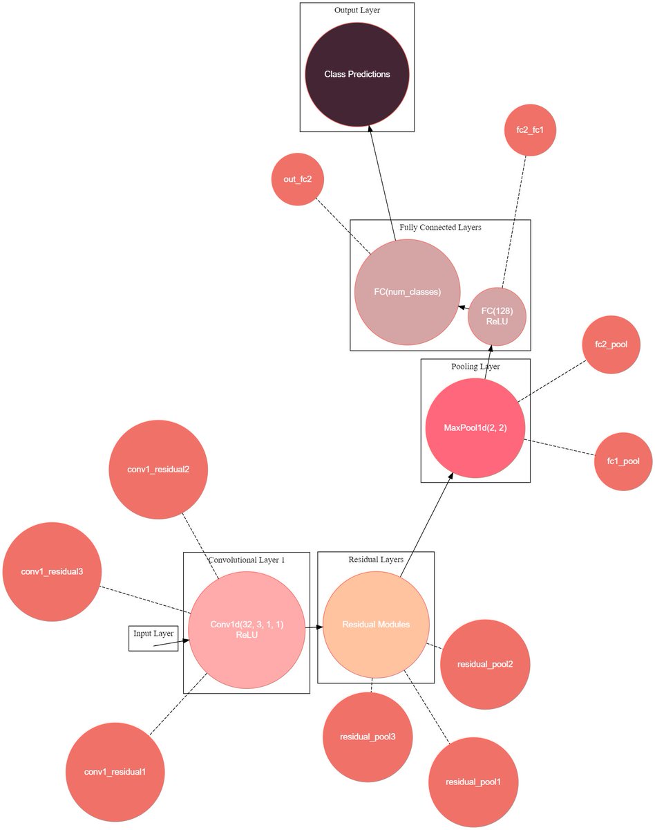 Joseph Levermore tweet media