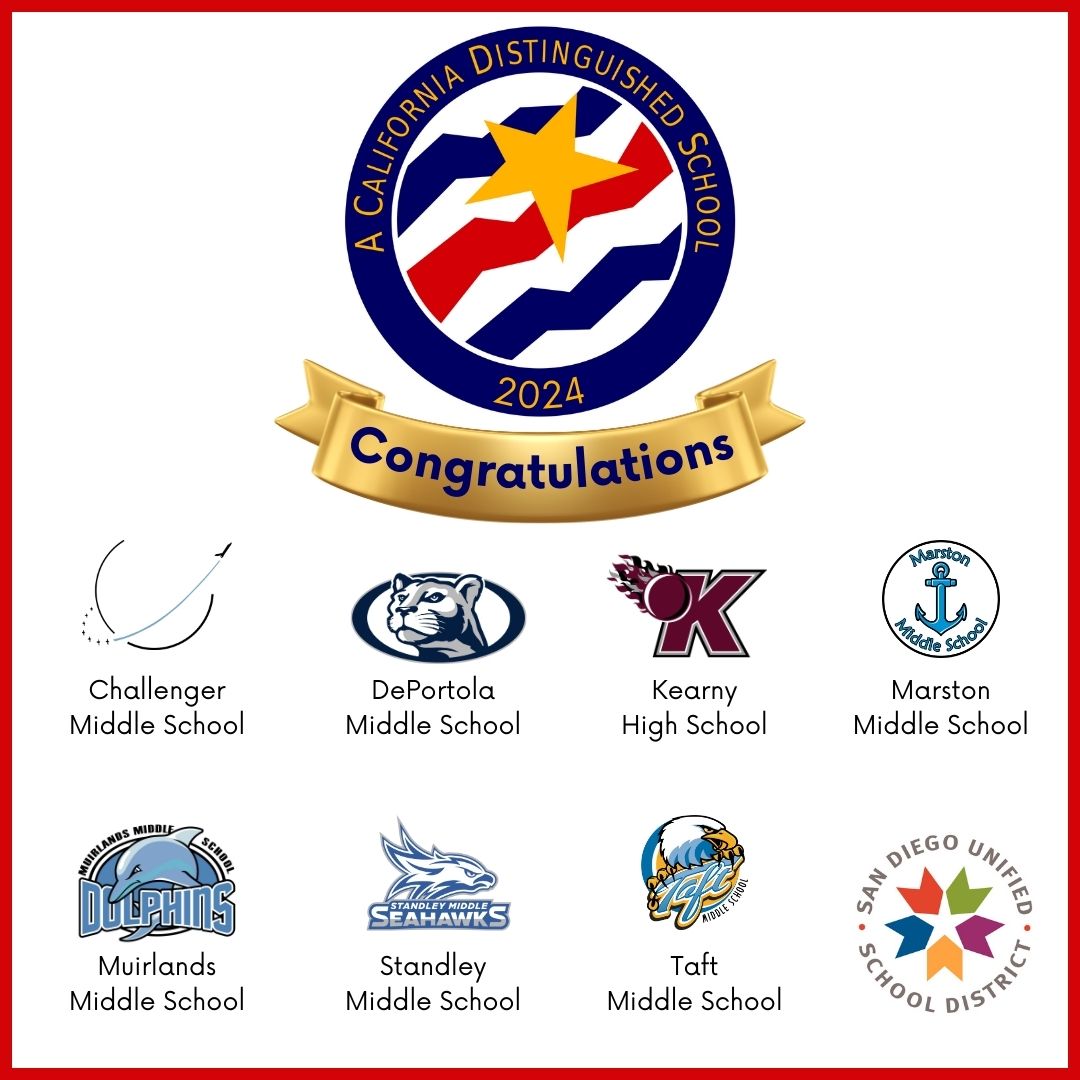Congratulations to the <a href="/sdschools/">San Diego Unified</a> that received the prestigious honor of being designated California Distinguished Schools for 2024🏅The list includes schools that either closed the achievement gap or demonstrated exceptional student performance #BetterSD
sandiegounified.org/about/newscent…