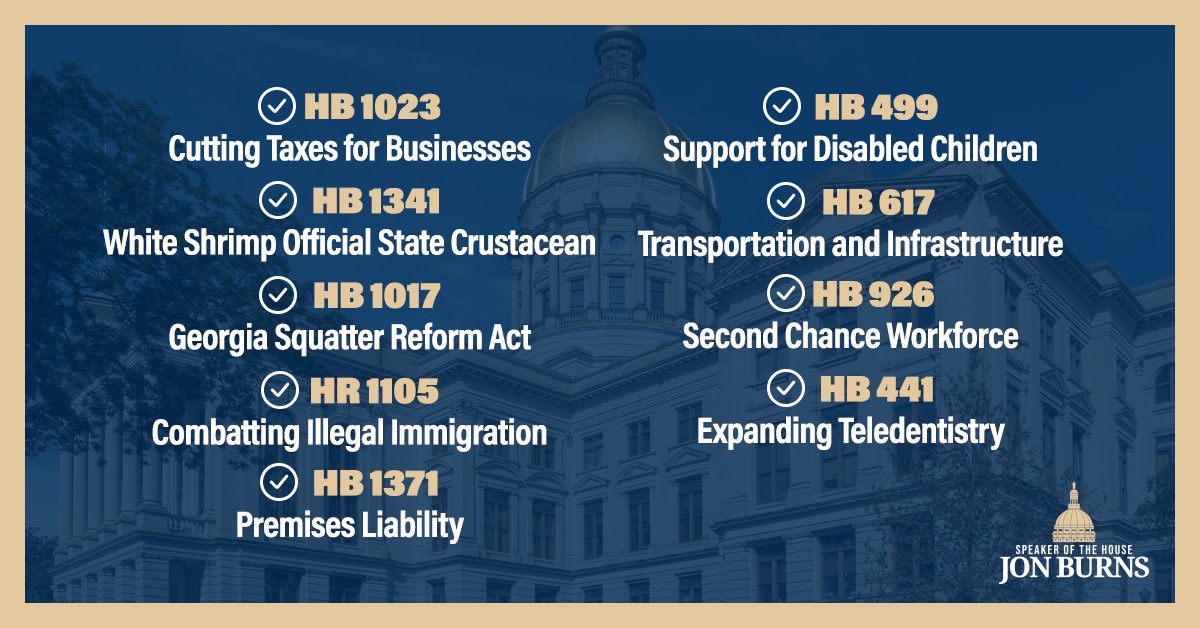 Yesterday was an incredibly productive Crossover Day—with a historic 72 bills being passed out! A few highlights from the hard work of our members below ⬇️