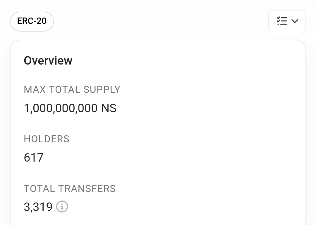Degenwithspyder's tweet image. 🚀 Breaking: We've hit a new record with 600+ holders of NodeSynapse $NS!
 
This milestone demonstrates our community's strength and dedication. 

Thank you for being a part of our journey. 🤝
#AI #DEPIN #RWA #NodeSynapse