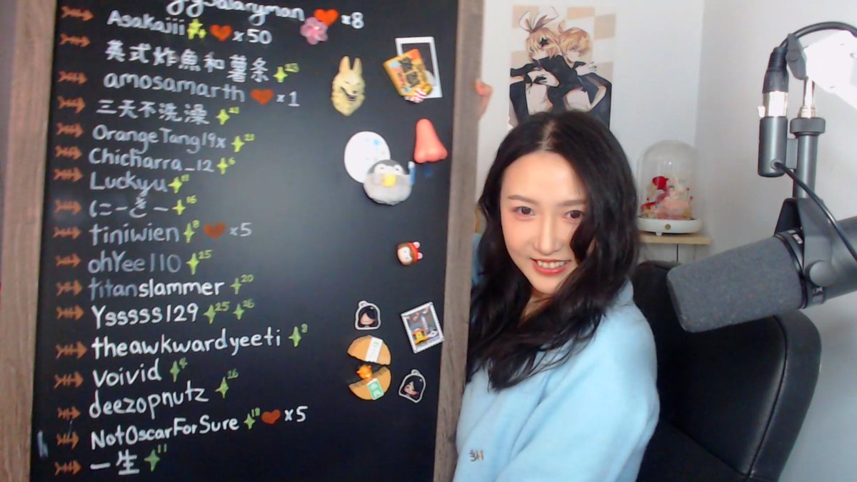 pikchii's tweet photo. It’s March! Does that mean spring is just around the corner? 

Thank you for February everyone 🥰 https://t.co/WENlpUuTNK