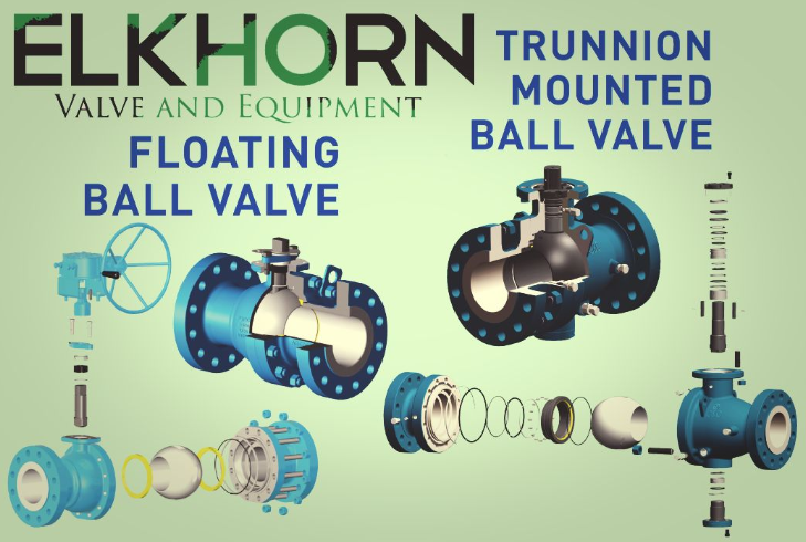 Elkhorn Valve & Equipment (@ElkhornValve) / Posts / X