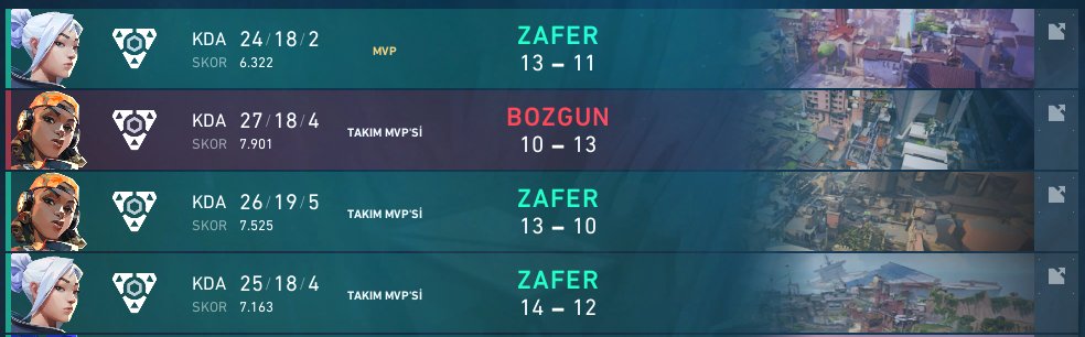 ggwp! VCT Game Changers Contenders'a çıkıldı!!!!!!