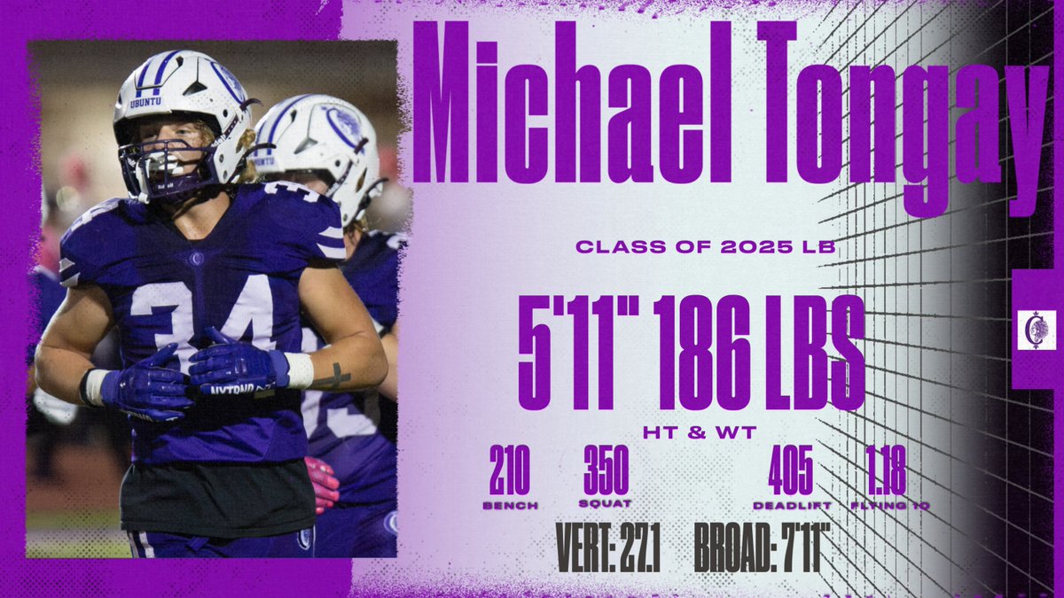 FOOTBALL SPOTLIGHT:
Michael Tongay C/O 2025 LB
<a href="/michaelt__07/">Michael Tongay #34 ✯</a> 
Two sport Athlete (wrestling) who was the leading tackler in 2023. He does an excellent job finishing tackles and pursuing the football. Also got two INTS!
Hudl:
hudl.com/v/2Me9Tq