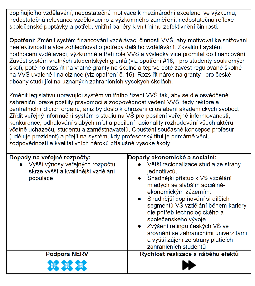 Libor Dusek 🇪🇺 🇨🇿🦔 tweet media