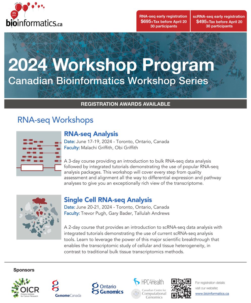 Registration is now open for CBW transcriptome and single cell transcriptome analysis workshops this summer in Toronto! bioinformatics.ca/workshops/curr…. @Bioinfodotca