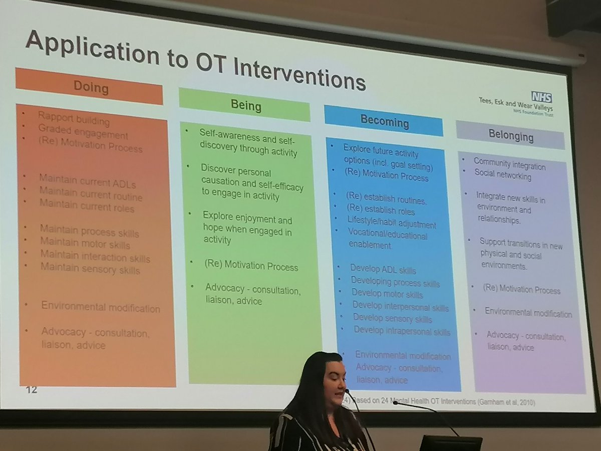 Thank you @charfrenchOT for making doing, being, becoming, belonging in practice so clear My @OTPodcastClub friends will be laughing their socks off because it's the framework I always declare myself rubbish at - now I have no excuse! #RCOTMHSS24