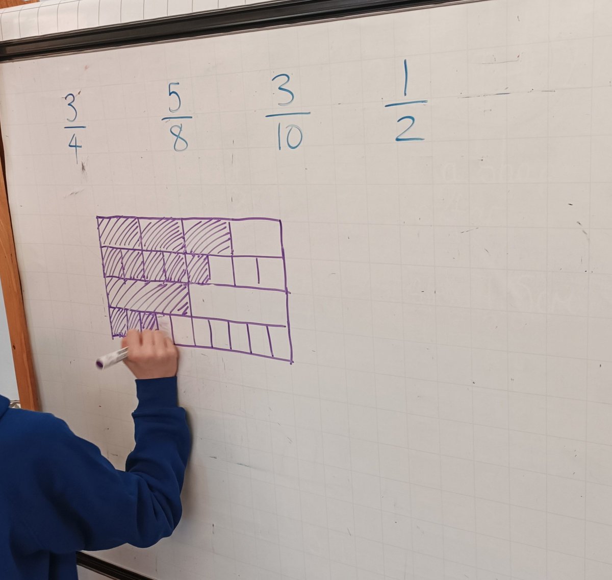 Pupils using bar modelling to help order fractions #barmodelling #RenCPA #Fractions