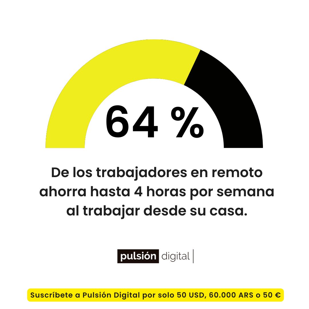 Pulsión Digital 🎓 tweet media