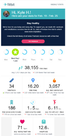 kyleheon's tweet image. Didn&apos;t post last week and would prefer to skip this weeks since these are some of the worst @fitbit weekly stats I think I&apos;ve ever seen. 2024 weekly average dips to 49,033.