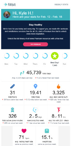 kyleheon's tweet image. Didn&apos;t post last week and would prefer to skip this weeks since these are some of the worst @fitbit weekly stats I think I&apos;ve ever seen. 2024 weekly average dips to 49,033.