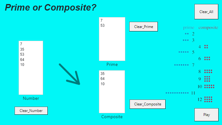 #prime or #composite? lynxcoding.club/share/GYsDGKmi This @coding_lynx project uses lists, loops, conditionals, subroutines, and number theory. How might you use this project in your #coding journey? Stretch and grow your #computationalthinking skills! #learntocode #codetolearn